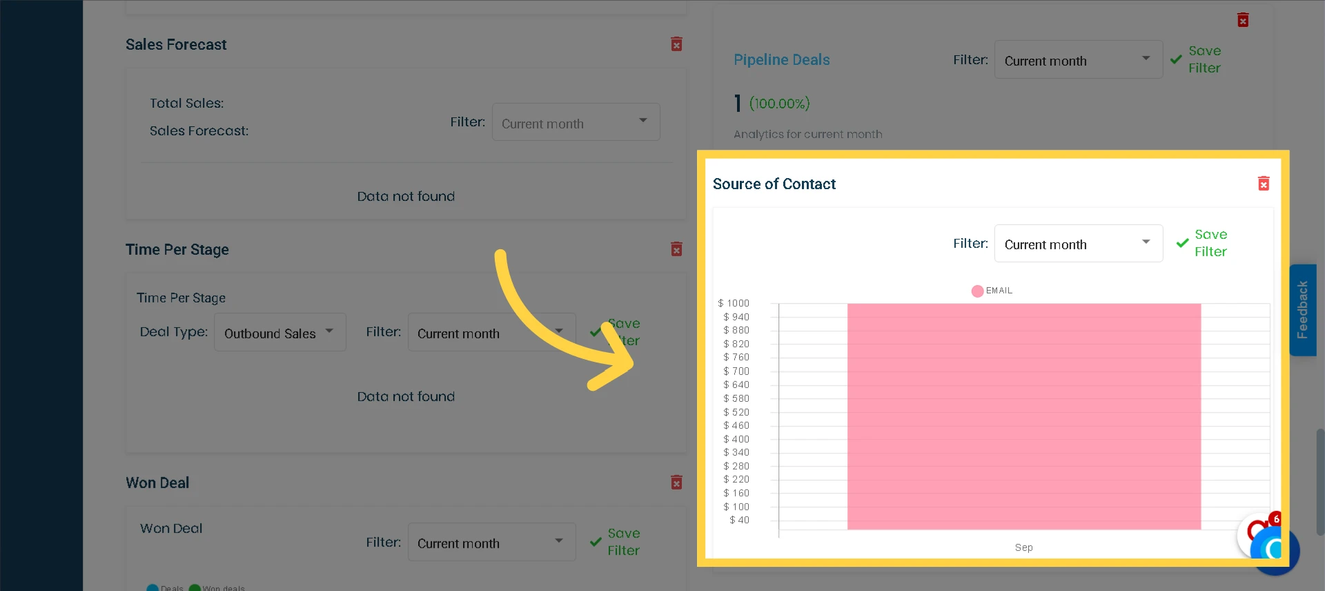 source-of-contacts.png